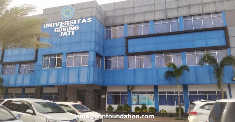 Universitas Cirebon